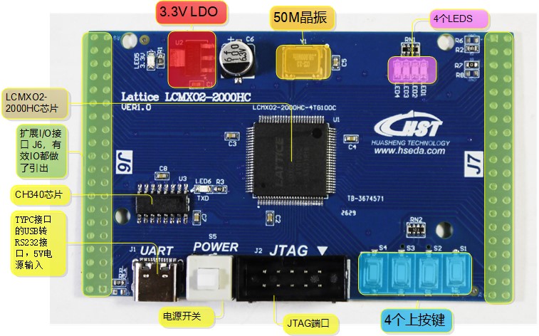 LC4064V